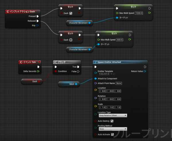 Ue4 Part12 ダッシュエフェクトを追加する もすメモ